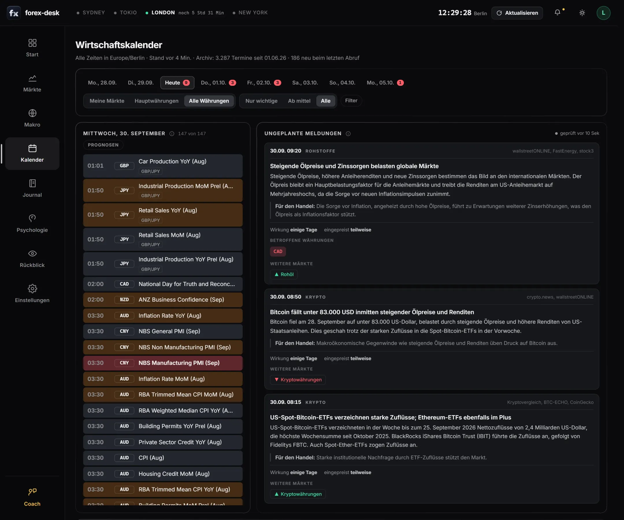 Wirtschaftskalender mit den wichtigen Terminen eines Tages
